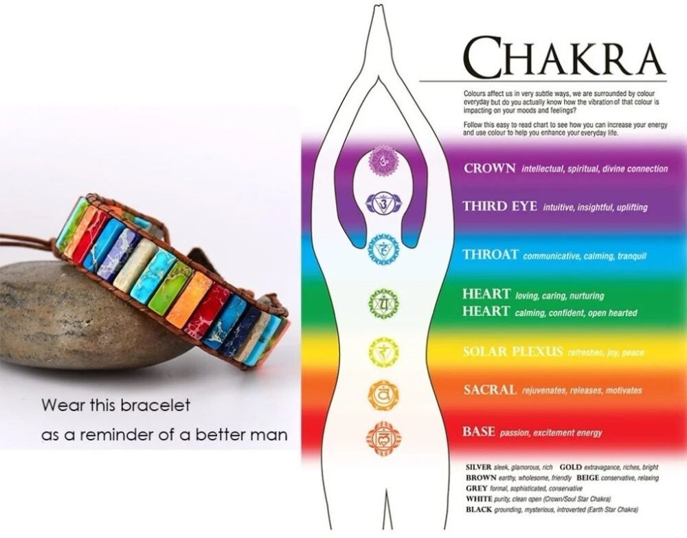 bracelet tibétain couleur - Image 4